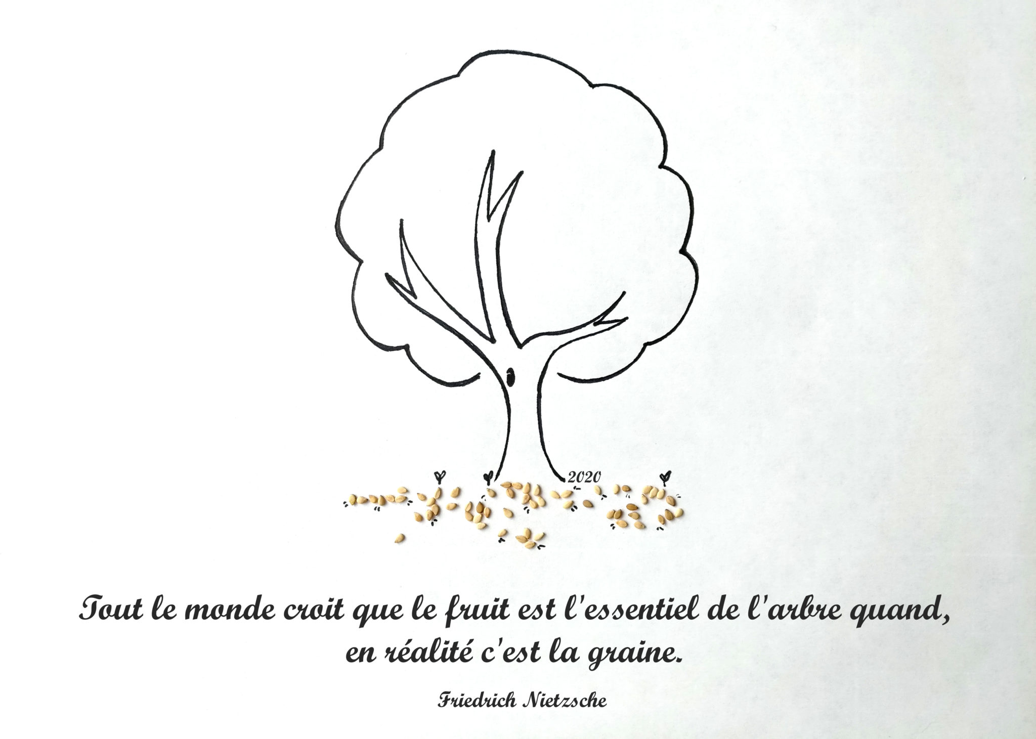 Heureuse et florissante année 2020